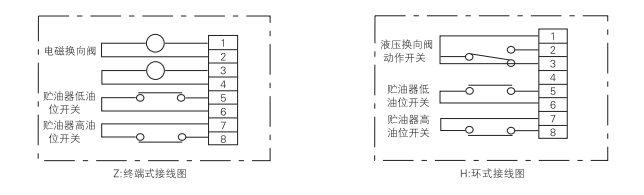 啟東中德潤滑設備有限公司