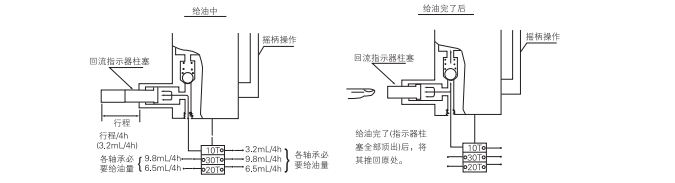 啟東中德潤滑設備有限公司