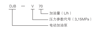 啟東中德潤滑設備有限公司