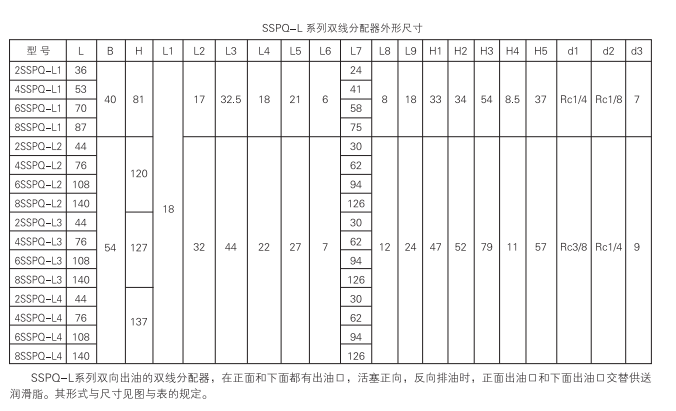 啟東中德潤滑設備有限公司