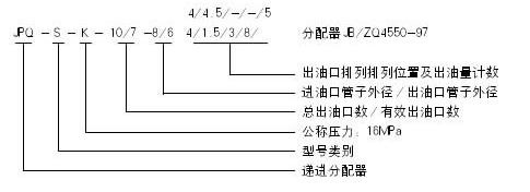 啟東中德潤滑設備有限公司