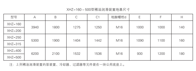 啟東中德潤滑設備有限公司