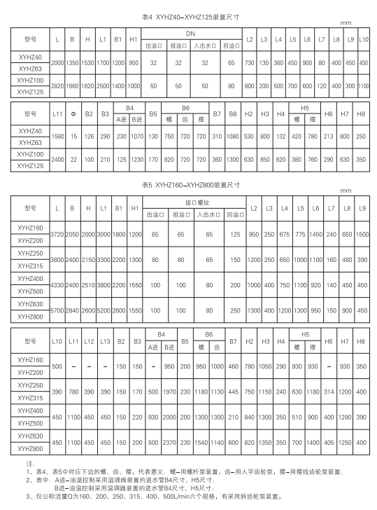 啟東中德潤滑設備有限公司