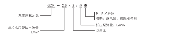 啟東中德潤滑設(shè)備有限公司