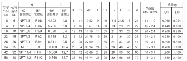 啟東中德潤滑設備有限公司