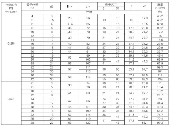 啟東中德潤滑設備有限公司