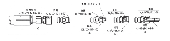 啟東中德潤滑設備有限公司