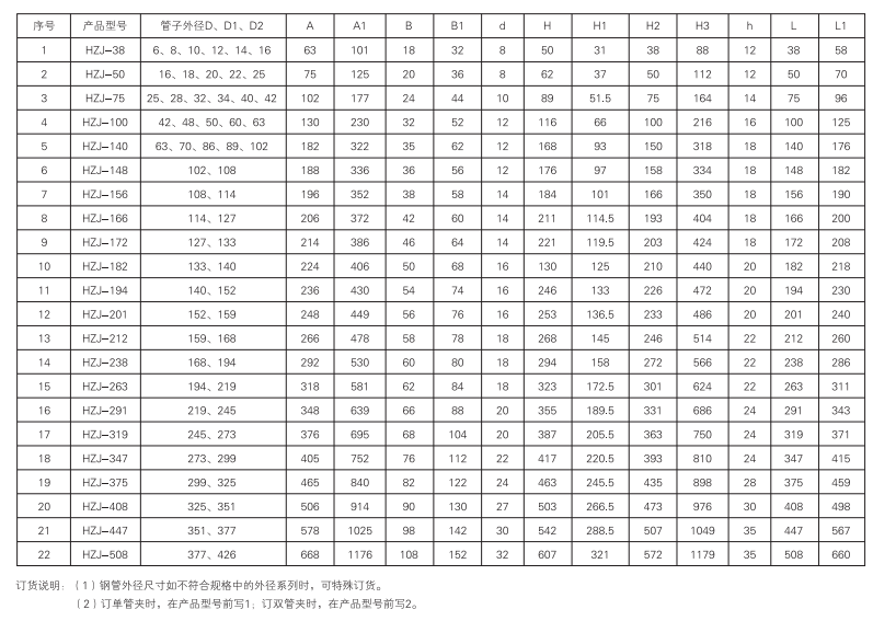 啟東中德潤滑設備有限公司