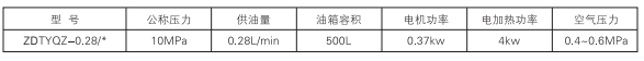 啟東中德潤滑設備有限公司