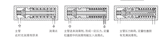 啟東中德潤滑設備有限公司